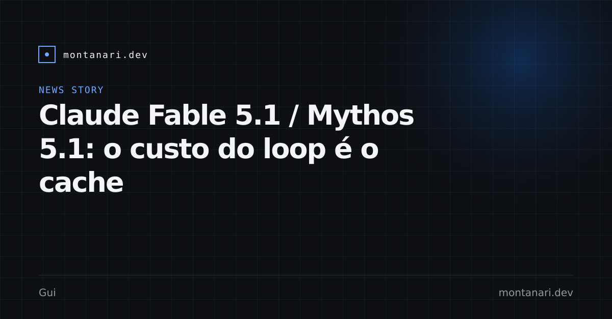 Capa de Claude Fable 5.1 / Mythos 5.1: o custo do loop é o cache